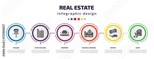 real estate infographic element with filled icons and 6 step or option. real estate icons such as mailbox, office building, bedroom, technical drawing, deposit, agent vector. can be used for banner,