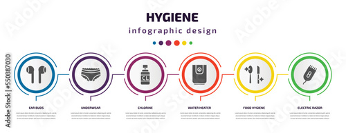 hygiene infographic element with filled icons and 6 step or option. hygiene icons such as ear buds, underwear, chlorine, water heater, food hygiene, electric razor vector. can be used for banner,