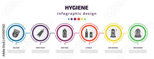 hygiene infographic element with filled icons and 6 step or option. hygiene icons such as epilator, tooth paste, hair tonic, lip balm, hair washing, face washer vector. can be used for banner, info