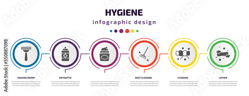 hygiene infographic element with filled icons and 6 step or option. hygiene icons such as shaving razor, antiseptic, , dust cleaning, flossing, lather vector. can be used for banner, info graph,