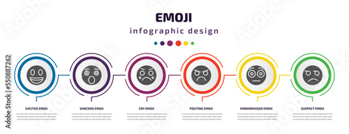 emoji infographic element with filled icons and 6 step or option. emoji icons such as excited emoji, shocked cry pouting embarrassed suspect vector. can be used for banner, info graph, web.
