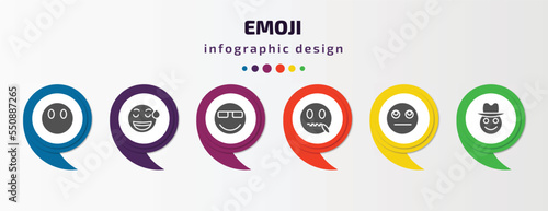 emoji infographic element with filled icons and 6 step or option. emoji icons such as emoji without mouth, sweating cool muted thinking cowboy hat vector. can be used for banner, info graph, web.