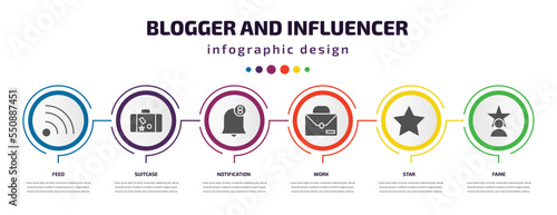 blogger and influencer infographic element with filled icons and 6 step or option. blogger and influencer icons such as feed, suitcase, notification, work, star, fame vector. can be used for banner,