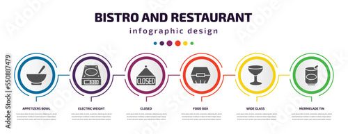 Foto bistro and restaurant infographic element with filled icons and 6 step or option
