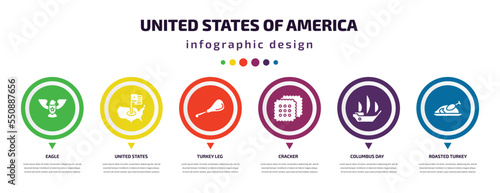 united states of america infographic element with filled icons and 6 step or option. united states of america icons such as eagle, united states, turkey leg, cracker, columbus day, roasted turkey