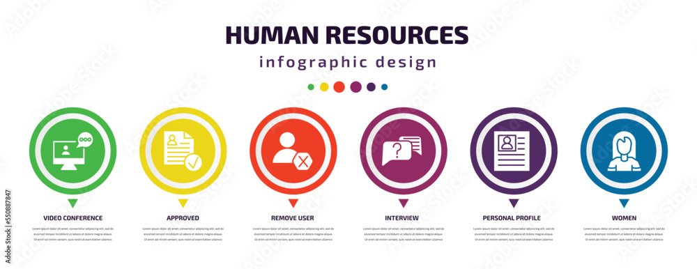 human resources infographic element with filled icons and 6 step or option. human resources icons such as video conference, approved, remove user, interview, personal profile, women vector. can be human resources infographic element with filled icons and 6 step or option. human resources icons such as video conference, approved, remove user, interview, personal profile, women vector. can be