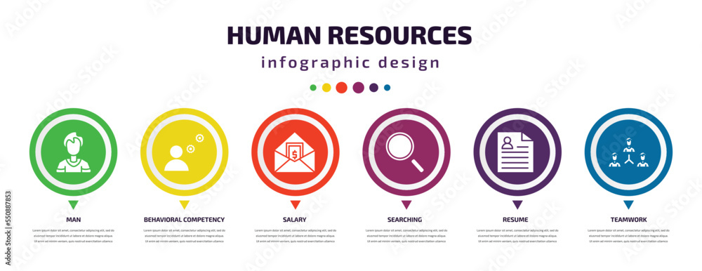 human resources infographic element with filled icons and 6 step or option. human resources icons such as man, behavioral competency, salary, searching, resume, teamwork vector. can be used for human resources infographic element with filled icons and 6 step or option. human resources icons such as man, behavioral competency, salary, searching, resume, teamwork vector. can be used for
