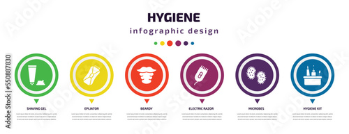 hygiene infographic element with filled icons and 6 step or option. hygiene icons such as shaving gel, epliator, beardy, electric razor, microbes, hygiene kit vector. can be used for banner, info