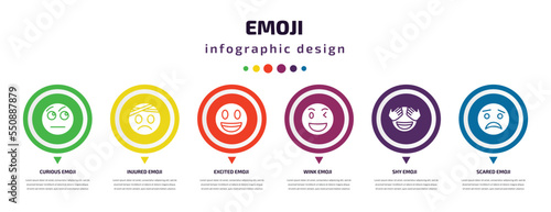 emoji infographic element with filled icons and 6 step or option. emoji icons such as curious emoji, injured excited wink shy scared vector. can be used for banner, info graph, web.