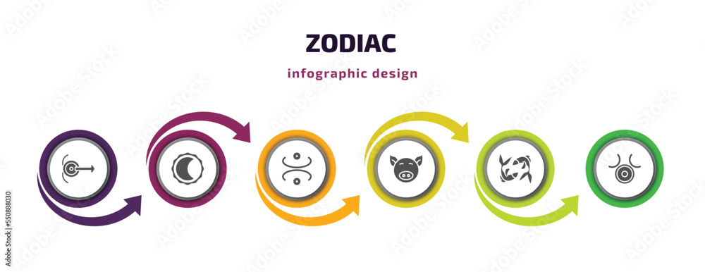 zodiac infographic element with filled icons and 6 step or option. zodiac icons such as spirit, wax, gods omnipressence, good luck, pisces, zinc vector. can be used for banner, info graph, web. zodiac infographic element with filled icons and 6 step or option. zodiac icons such as spirit, wax, gods omnipressence, good luck, pisces, zinc vector. can be used for banner, info graph, web.
