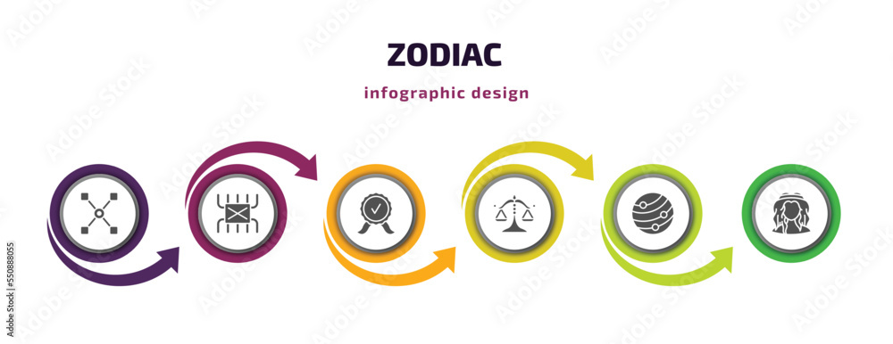 zodiac infographic element with filled icons and 6 step or option. zodiac icons such as gods guidance, lifes challenges, standard of quality, justice, mars, virgo vector. can be used for banner, zodiac infographic element with filled icons and 6 step or option. zodiac icons such as gods guidance, lifes challenges, standard of quality, justice, mars, virgo vector. can be used for banner,