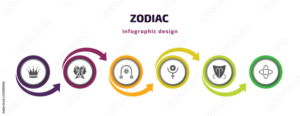 zodiac infographic element with filled icons and 6 step or option. zodiac icons such as authority, gemini, coagulation, pluto, devotion, hypocrisy vector. can be used for banner, info graph, web. zodiac infographic element with filled icons and 6 step or option. zodiac icons such as authority, gemini, coagulation, pluto, devotion, hypocrisy vector. can be used for banner, info graph, web.