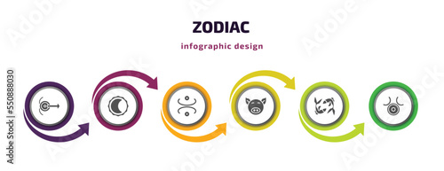zodiac infographic element with filled icons and 6 step or option. zodiac icons such as spirit, wax, gods omnipressence, good luck, pisces, zinc vector. can be used for banner, info graph, web.