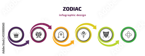 zodiac infographic element with filled icons and 6 step or option. zodiac icons such as authority, gemini, coagulation, pluto, devotion, hypocrisy vector. can be used for banner, info graph, web.