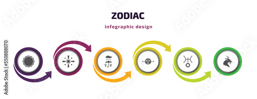 zodiac infographic element with filled icons and 6 step or option. zodiac icons such as aqua, soot, precipitation, fortitude, uranus, capricorn vector. can be used for banner, info graph, web.