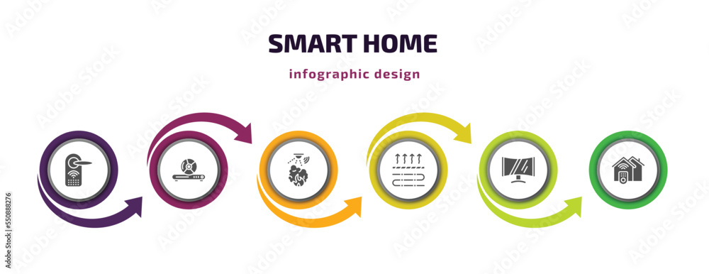 smart home infographic element with filled icons and 6 step or option. smart home icons such as locking, cd player, fire alarm, underfloor heating, smart television, access vector. can be used for smart home infographic element with filled icons and 6 step or option. smart home icons such as locking, cd player, fire alarm, underfloor heating, smart television, access vector. can be used for