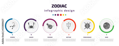zodiac infographic element with filled icons and 6 step or option. zodiac icons such as scorpio, cancer, freedom, neptune, perseverance, mars vector. can be used for banner, info graph, web. photo
