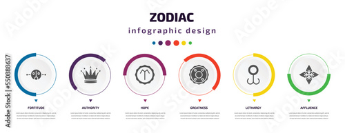 zodiac infographic element with filled icons and 6 step or option. zodiac icons such as fortitude, authority, hope, greatness, lethargy, affluence vector. can be used for banner, info graph, web.