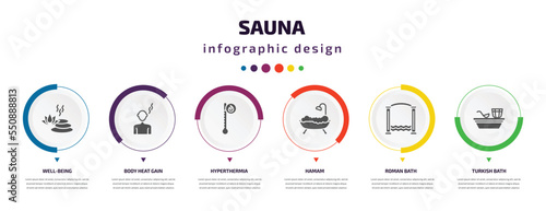 sauna infographic element with filled icons and 6 step or option. sauna icons such as well-being, body heat gain, hyperthermia, hamam, roman bath, turkish bath vector. can be used for banner, info