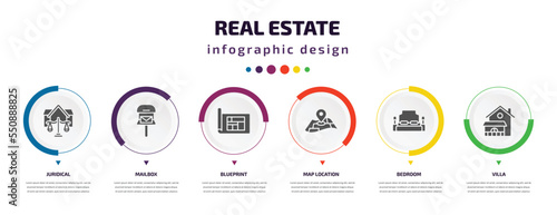 real estate infographic element with filled icons and 6 step or option. real estate icons such as juridical, mailbox, blueprint, map location, bedroom, villa vector. can be used for banner, info
