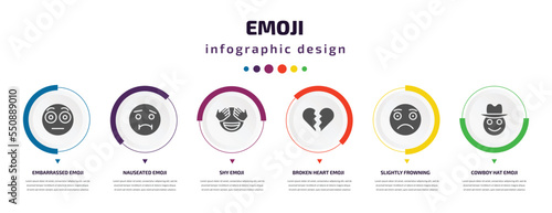emoji infographic element with filled icons and 6 step or option. emoji icons such as embarrassed emoji, nauseated shy broken heart slightly frowning cowboy hat vector. can be used for banner, info