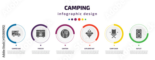 camping infographic element with filled icons and 6 step or option. camping icons such as camper van, freezer, canteen, explorer hat, camp chair, outlet vector. can be used for banner, info graph,