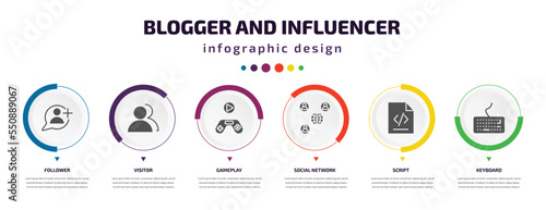 blogger and influencer infographic element with filled icons and 6 step or option. blogger and influencer icons such as follower, visitor, gameplay, social network, script, keyboard vector. can be