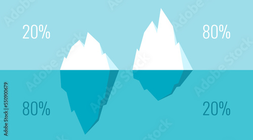 Obraz na płótnie Iceberg vector cartoon, infographics diagrams for illustration 20-80 Pareto principle w salonie