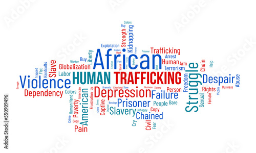 Human Trafficking word cloud background. Safety awareness Vector illustration design concept.