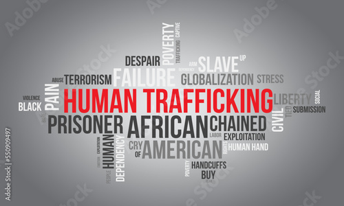 Human Trafficking word cloud background. Safety awareness Vector illustration design concept.