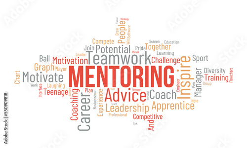 Mentoring word cloud background. Mental Health awareness Vector illustration design concept.