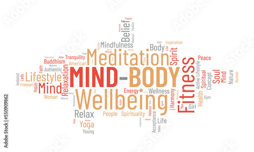 Mind-Body word cloud background. Mental Health awareness Vector illustration design concept.