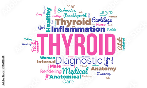 Thyroid word cloud background. Health awareness Vector illustration design concept.
