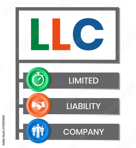 LLC - Limited liability company acronym. business concept background. vector illustration concept with keywords and icons. lettering illustration with icons for web banner, flyer, landing page