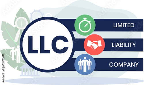 LLC - Limited liability company acronym. business concept background. vector illustration concept with keywords and icons. lettering illustration with icons for web banner, flyer, landing page