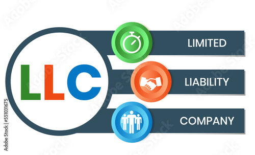 LLC - Limited liability company acronym. business concept background. vector illustration concept with keywords and icons. lettering illustration with icons for web banner, flyer, landing page