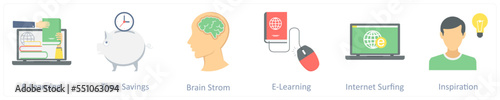 e-learning, time savings, brain storm