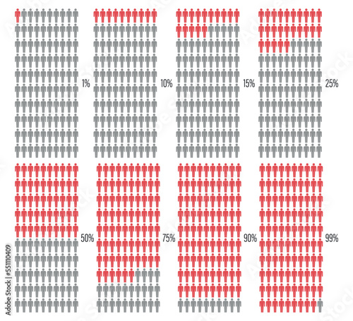 Ercent people icon. Percentage of population infographic. Vector illustration. photo