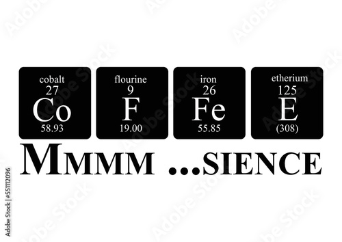 Coffee als Periodensystem