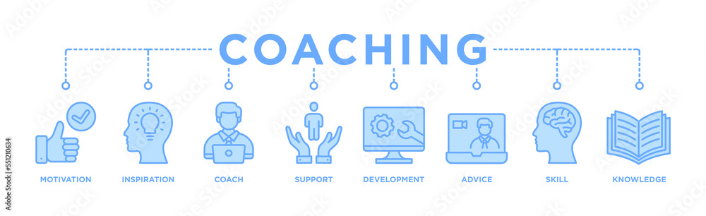Coaching banner web icon for coaching and success, motivation, inspiration, teaching, coach, learning, knowledge, support and advice. Minimal vector infographic.	