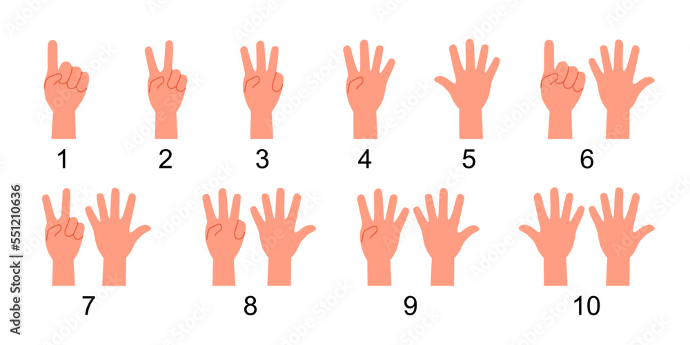 Set of hand gestures counting number in flat design on white background. Set of hand gestures counting number in flat design on white background.