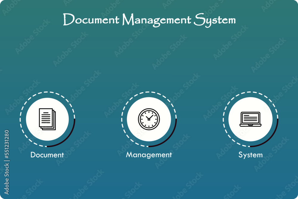 Fototapeta premium DMS - Document Management System acronym. business concept background. vector illustration concept with keywords and icons. lettering illustration with icons for web banners, flyers, landing pages