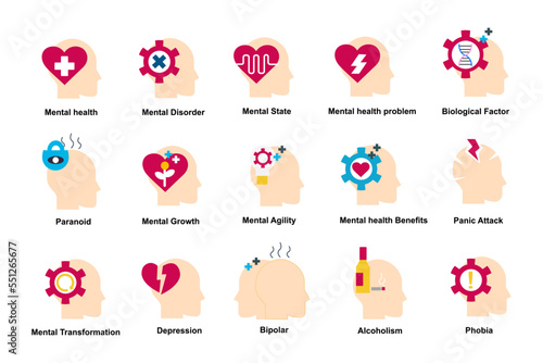 Types of mental disorders, Vector illustrations of people with different mental disorders icon set flat vector illustration.