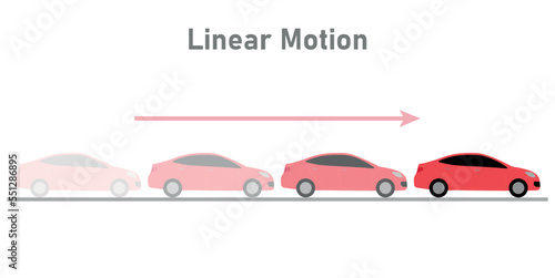 Calculate the speed of the car. Speed formula in physics. Speed, distance and time relation. Motion of a car in a straight line. Scientific vector illustration isolated on white background.