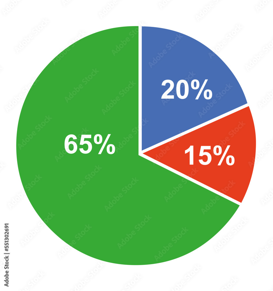 vector illustration of pie chart with percentage numbers Stock Vector ...