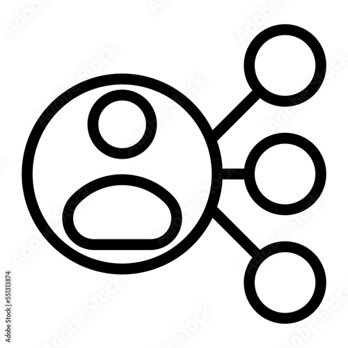 affiliate marketing