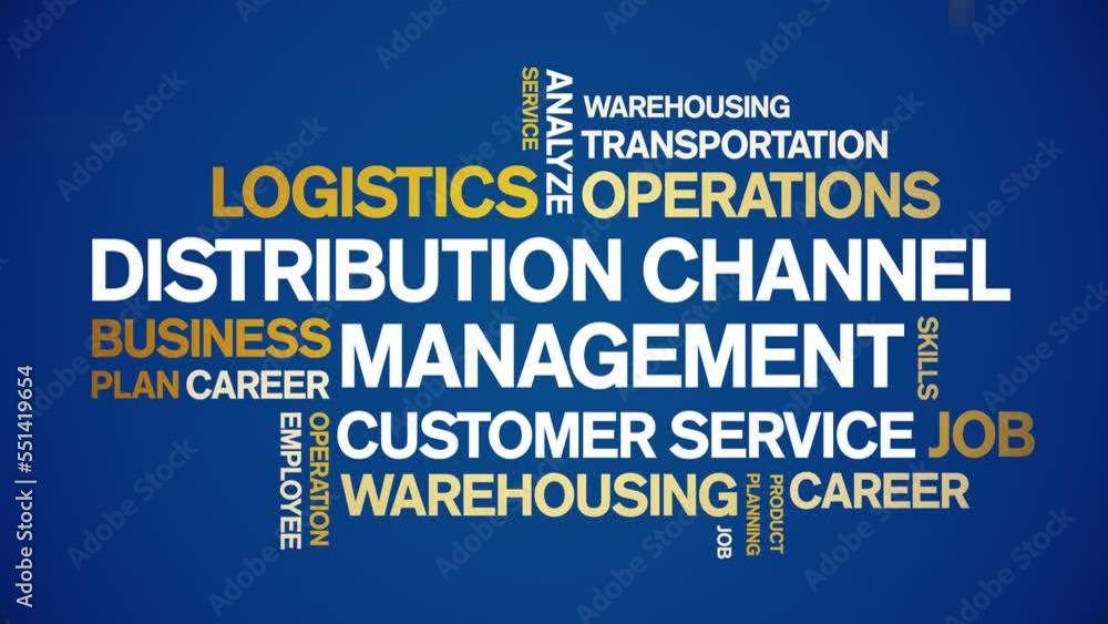 Distribution Channel Management animated tag word cloud;text design ...