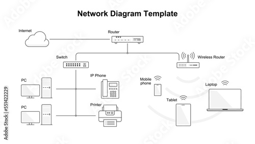 Wired and wireless network diagram example illustration. Office network diagram template.