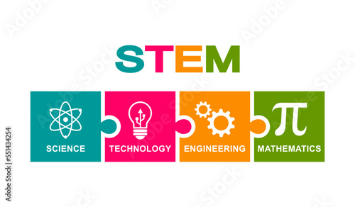 STEM - science, technology, engineering and mathematics infographic of education puzzle vector logo design photo