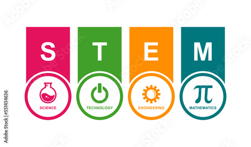 STEM - science, technology, engineering and mathematics infographic of education vector logo design